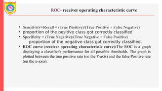ROC- receiver operating characteristic curve
• Sensitivity=Recall = (True Positive)/(True Positive + False Negative)
• proportion of the positive class got correctly classified
• Specificity = (True Negative)/(True Negative + False Positive)
proportion of the negative class got correctly classified.
• ROC curve (receiver operating characteristic curve):The ROC is a graph
displaying a classifier's performance for all possible thresholds. The graph is
plotted between the true positive rate (on the Y-axis) and the false Positive rate
(on the x-axis).
 