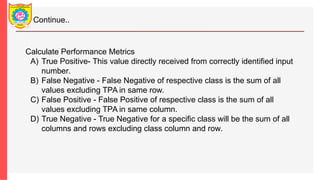 Continue..
Calculate Performance Metrics
A) True Positive- This value directly received from correctly identified input
number.
B) False Negative - False Negative of respective class is the sum of all
values excluding TPA in same row.
C) False Positive - False Positive of respective class is the sum of all
values excluding TPA in same column.
D) True Negative - True Negative for a specific class will be the sum of all
columns and rows excluding class column and row.
 