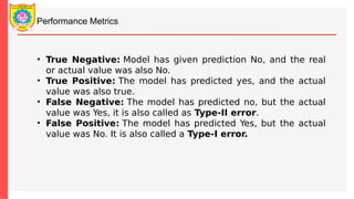 Performance Metrics
• True Negative: Model has given prediction No, and the real
or actual value was also No.
• True Positive: The model has predicted yes, and the actual
value was also true.
• False Negative: The model has predicted no, but the actual
value was Yes, it is also called as Type-II error.
• False Positive: The model has predicted Yes, but the actual
value was No. It is also called a Type-I error.
 
