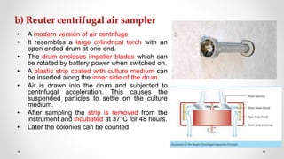 Microbial Assessment of Air Quality.pptx