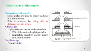Microbial Assessment of Air Quality.pptx
