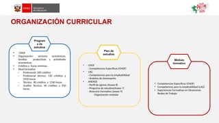 3_AT_Elaboración_de_Sílabo_IEST[1] - 2025 - II.pptx