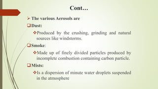 Powder In Air 3 Atmospheric pollution .pptx
