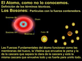 Las Fuerzas Fundamentales del átomo funcionan como las
membranas del huevo, la Vitelina que envuelve la yema y la
de la cascara que separa la clara de la cascara y está la
misma cascara que envuelve todo y es fuerte para unirlo todo.
Fotón
 