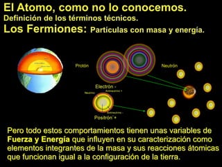 Pero todo estos comportamientos tienen unas variables de
Fuerza y Energía que influyen en su caracterización como
elementos integrantes de la masa y sus reacciones átomicas
que funcionan igual a la configuración de la tierra.
Protón Neutrón
 