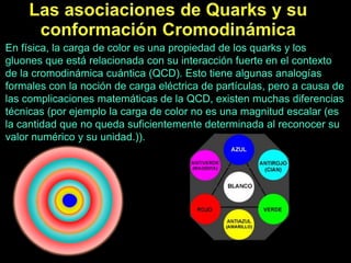 En física, la carga de color es una propiedad de los quarks y los
gluones que está relacionada con su interacción fuerte en el contexto
de la cromodinámica cuántica (QCD). Esto tiene algunas analogías
formales con la noción de carga eléctrica de partículas, pero a causa de
las complicaciones matemáticas de la QCD, existen muchas diferencias
técnicas (por ejemplo la carga de color no es una magnitud escalar (es
la cantidad que no queda suficientemente determinada al reconocer su
valor numérico y su unidad.)).
 