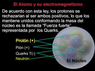 De acuerdo con esta ley, los protones se
rechazarian al ser ambos positivos, lo que los
mantiene unidos conformando la masa del
núcleo es la llamada “Fuerza fuerte”
representada por los Quarks.
El Núcleo
Protón (+)
Pión (+)
Neutrón
Quarks T(-)
 