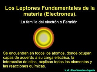 La familia del electrón o Fermión
Se encuentran en todos los átomos, donde ocupan
capas de acuerdo a su carga eléctrica, la
interacción de ellos, explican todas los elementos y
las reacciones químicas.
 