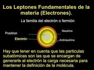 Positron
Neutrino
Antineutrino
La familia del electrón o fermión
Hay que tener en cuenta que las particulas
subatómicas son las que se encargan de
generarle al electrón la carga necesaria para
mantener la definición de la molécula.
Electrón
 