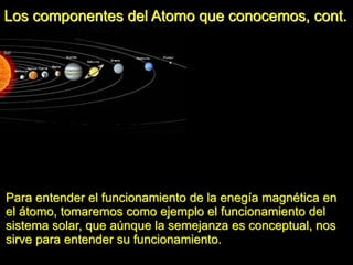 Los componentes del Atomo que conocemos, cont.
Para entender el funcionamiento de la enegía magnética en
el átomo, tomaremos como ejemplo el funcionamiento del
sistema solar, que aúnque la semejanza es conceptual, nos
sirve para entender su funcionamiento.
 