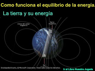 La tierra y su energía
 