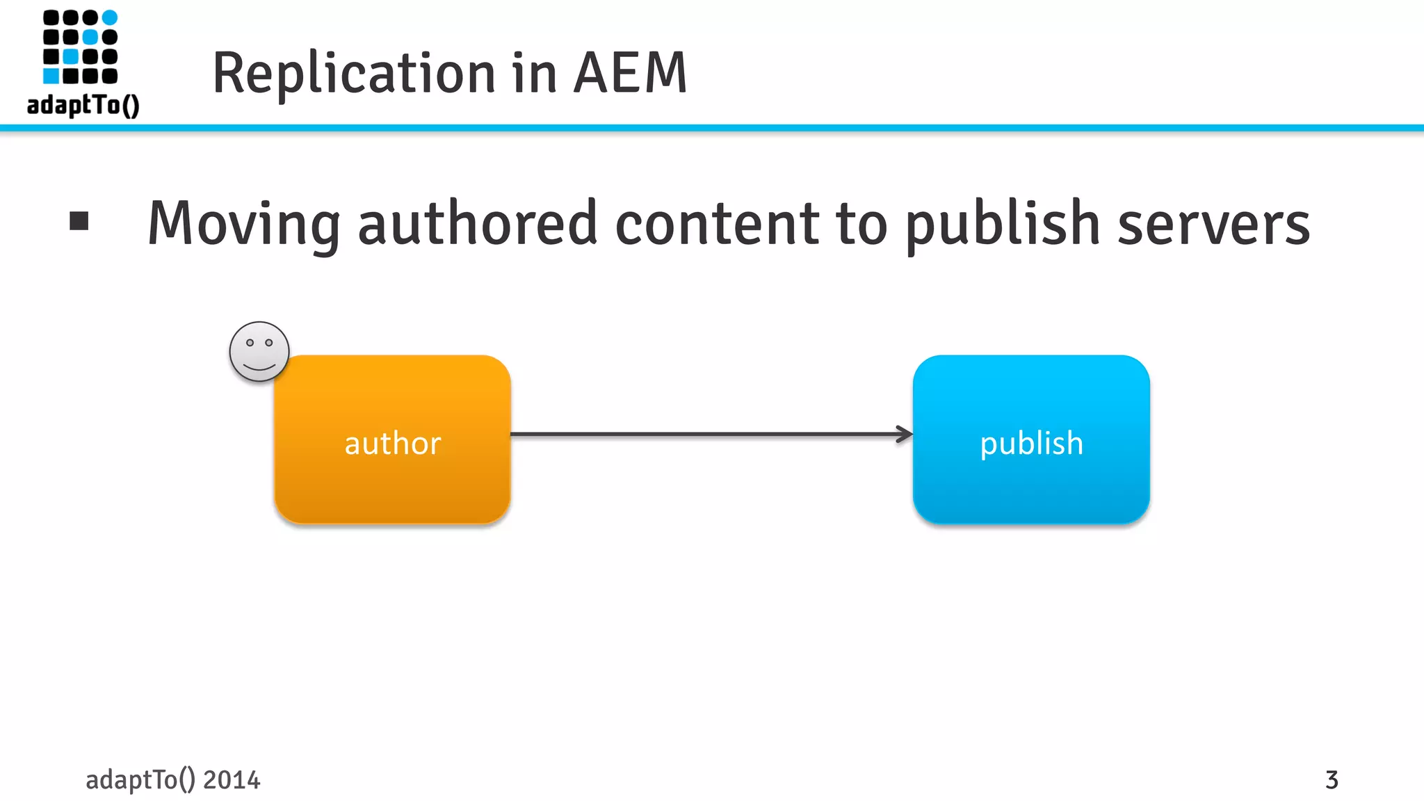 Replication in AEM 
§ Moving authored content to publish servers 
author 
publish 
adaptTo() 2014 3 
 