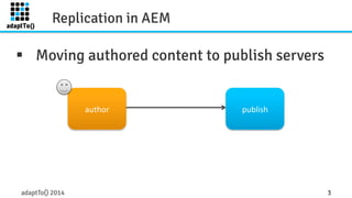 Replication in AEM 
§ Moving authored content to publish servers 
author 
publish 
adaptTo() 2014 3 
 