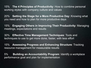 15% The 4 Principles of Productivity: How to combine personal
working styles with company culture and values

20% Setting ...