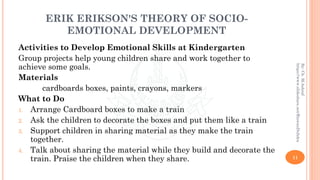 Curated visual reference: Erik Erikson S Theory Of Socio Emotional Development Photo Inspiration