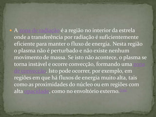  A zona de radiação é a região no interior da estrela
onde a transferência por radiação é suficientemente
eficiente para manter o fluxo de energia. Nesta região
o plasma não é perturbado e não existe nenhum
movimento de massa. Se isto não acontece, o plasma se
torna instável e ocorre convecção, formando uma zona
de convecção. Isto pode ocorrer, por exemplo, em
regiões em que há fluxos de energia muito alta, tais
como as proximidades do núcleo ou em regiões com
alta opacidade, como no envoltório externo.[139]
 