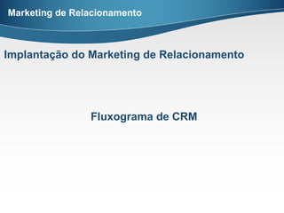 Marketing de Relacionamento
Implantação do Marketing de Relacionamento
Fluxograma de CRM
 