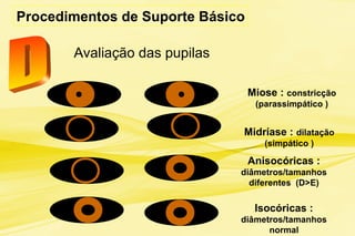 Miose : constricção
(parassimpático )
Midríase : dilatação
(simpático )
Anisocóricas :
diâmetros/tamanhos
diferentes (D>E)
Isocóricas :
diâmetros/tamanhos
normal
Procedimentos de Suporte Básico
Avaliação das pupilas
 