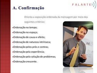 Orienta a exposição ordenada da mensagem por meio dos
         seguintes critérios:

Ordenação no tempo;
Ordenação no espaço;
Ordenação de causa e efeito;
Ordenação de natureza intrínseca;
Ordenação pelos prós e contras;
Ordenação pela experiência;
Ordenação pela solução de problemas;
Ordenação crescente.
 