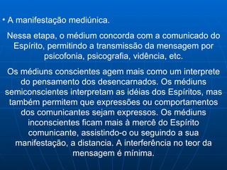 A manifestação mediúnica. Nessa etapa, o médium concorda com a comunicado do Espírito, permitindo a transmissão da mensagem por psicofonia, psicografia, vidência, etc. Os médiuns conscientes agem mais como um interprete do pensamento dos desencarnados. Os médiuns semiconscientes interpretam as idéias dos Espíritos, mas também permitem que expressões ou comportamentos dos comunicantes sejam expressos. Os médiuns inconscientes ficam mais à mercê do Espírito comunicante, assistindo-o ou seguindo a sua manifestação, a distancia. A interferência no teor da mensagem é mínima. 