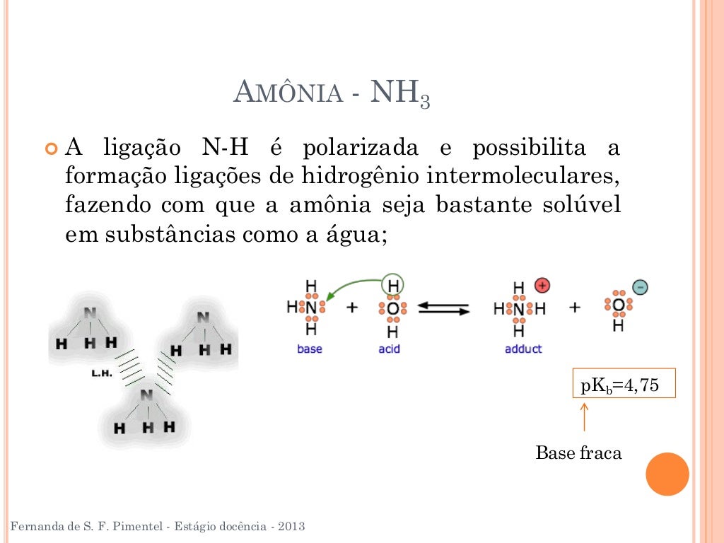 Os Seguintes Dados Referem Se A Decomposicao Da Amonia