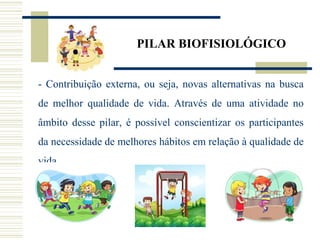 PILAR BIOFISIOLÓGICO
- Contribuição externa, ou seja, novas alternativas na busca
de melhor qualidade de vida. Através de uma atividade no
âmbito desse pilar, é possível conscientizar os participantes
da necessidade de melhores hábitos em relação à qualidade de
vida.
 