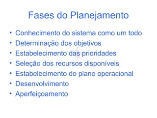 Fases do Planejamento
• Conhecimento do sistema como um todo
• Determinação dos objetivos
• Estabelecimento das prioridades
• Seleção dos recursos disponíveis
• Estabelecimento do plano operacional
• Desenvolvimento
• Aperfeiçoamento
 