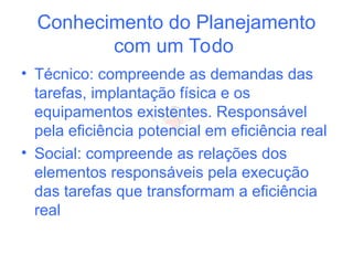 Conhecimento do Planejamento
com um Todo
• Técnico: compreende as demandas das
tarefas, implantação física e os
equipamentos existentes. Responsável
pela eficiência potencial em eficiência real
• Social: compreende as relações dos
elementos responsáveis pela execução
das tarefas que transformam a eficiência
real
 