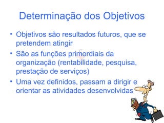 Determinação dos Objetivos
• Objetivos são resultados futuros, que se
pretendem atingir
• São as funções primordiais da
organização (rentabilidade, pesquisa,
prestação de serviços)
• Uma vez definidos, passam a dirigir e
orientar as atividades desenvolvidas
 
