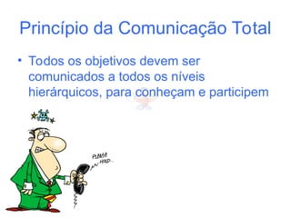 Princípio da Comunicação Total
• Todos os objetivos devem ser
comunicados a todos os níveis
hierárquicos, para conheçam e participem
 