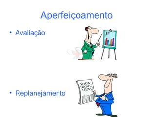 Aperfeiçoamento
• Avaliação
• Replanejamento
 