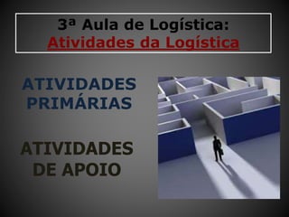 3ª Aula de Logística:
Atividades da Logística
ATIVIDADES
PRIMÁRIAS
ATIVIDADES
DE APOIO
 