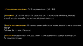 |PLAUSIBILIDADE BIOLÓGICA: EX. DOENÇAS GENÉTICAS ( XX - XY)
|COERÊNCIA: OS ACHADOS DEVEM SER COERENTES COM AS TENDÊNCIAS TEMPORAIS, PADRÕES
GEOGRÁFICOS, DISTRIBUIÇÃO POR SEXO, ESTUDOS EM ANIMAIS ETC.
|EVIDÊNCIAS EXPERIMENTAIS: MUDANÇAS NA EXPOSIÇÃO RESULTAM EM MUDANÇAS NA INCIDÊNCIA DE
DOENÇA.
EX.PLACA BACTERIANA X GENGIVITE
|ANALOGIA: O OBSERVADO É ANÁLOGO AO QUE SE SABE SOBRE OUTRA DOENÇA OU EXPOSIÇÃO.
EX. IMUNOSSUPRESSÃO
 