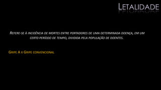 REFERE-SE À INCIDÊNCIA DE MORTES ENTRE PORTADORES DE UMA DETERMINADA DOENÇA, EM UM
CERTO PERÍODO DE TEMPO, DIVIDIDA PELA POPULAÇÃO DE DOENTES.
GRIPE A X GRIPE CONVENCIONAL
LETALIDADE
 