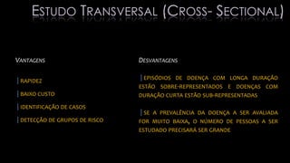 VANTAGENS
|RAPIDEZ
|BAIXO CUSTO
|IDENTIFICAÇÃO DE CASOS
|DETECÇÃO DE GRUPOS DE RISCO
DESVANTAGENS
|EPISÓDIOS DE DOENÇA COM LONGA DURAÇÃO
ESTÃO SOBRE-REPRESENTADOS E DOENÇAS COM
DURAÇÃO CURTA ESTÃO SUB-REPRESENTADAS
|SE A PREVALÊNCIA DA DOENÇA A SER AVALIADA
FOR MUITO BAIXA, O NÚMERO DE PESSOAS A SER
ESTUDADO PRECISARÁ SER GRANDE
ESTUDO TRANSVERSAL (CROSS- SECTIONAL)
 