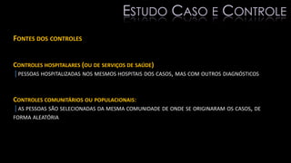 FONTES DOS CONTROLES
CONTROLES HOSPITALARES (OU DE SERVIÇOS DE SAÚDE)
|PESSOAS HOSPITALIZADAS NOS MESMOS HOSPITAIS DOS CASOS, MAS COM OUTROS DIAGNÓSTICOS
CONTROLES COMUNITÁRIOS OU POPULACIONAIS:
|AS PESSOAS SÃO SELECIONADAS DA MESMA COMUNIDADE DE ONDE SE ORIGINARAM OS CASOS, DE
FORMA ALEATÓRIA
ESTUDO CASO E CONTROLE
 