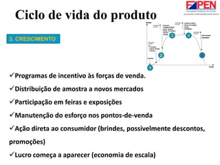 Ciclo de vida do produto
1
2
3 4
5
3. CRESCIMENTO
Programas de incentivo às forças de venda.
Distribuição de amostra a novos mercados
Participação em feiras e exposições
Manutenção do esforço nos pontos-de-venda
Ação direta ao consumidor (brindes, possivelmente descontos,
promoções)
Lucro começa a aparecer (economia de escala)
 