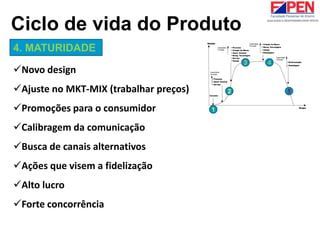 Ciclo de vida do Produto
1
2
3 4
5
4. MATURIDADE
Novo design
Ajuste no MKT-MIX (trabalhar preços)
Promoções para o consumidor
Calibragem da comunicação
Busca de canais alternativos
Ações que visem a fidelização
Alto lucro
Forte concorrência
 