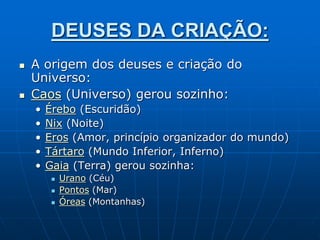 DEUSES DA CRIAÇÃO:
 A origem dos deuses e criação do
Universo:
 Caos (Universo) gerou sozinho:
• Érebo (Escuridão)
• Nix (Noite)
• Eros (Amor, princípio organizador do mundo)
• Tártaro (Mundo Inferior, Inferno)
• Gaia (Terra) gerou sozinha:
 Urano (Céu)
 Pontos (Mar)
 Óreas (Montanhas)
 