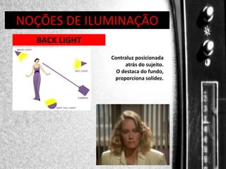 DIREÇÃO DE PROGRAMAS
NOÇÕES DE ILUMINAÇÃO
BACK LIGHT
Contraluz posicionada
atrás do sujeito.
O destaca do fundo,
proporciona solidez.

 