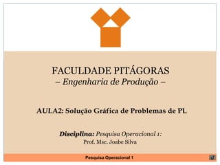 FACULDADE PITÁGORAS – Engenharia de Produção –  AULA2: Solução Gráfica de Problemas de PL Disciplina: Pesquisa Operacional 1: Prof. Msc. Joabe Silva 