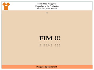 301. O MÉTODO DA SOLUÇÃO GRÁFICAEXEMPLOS ADICIONAIS: TENTE ENCONTRAR A SOLUÇÃO !!!