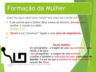Formação da Mulher
֩
‫ן‬‫ִּב‬
‫י‬‫ו‬
‫ה‬ָ֨‫ְהו‬
‫י‬
‫ים‬ִִּ֧
‫ֹלה‬ֱ
‫א‬
‫׀‬
‫ע‬ ָ֛‫ל‬ֵּ
‫צ‬‫ת־ה‬ַֽ
‫א‬
‫ם‬ ָ֖‫ַָֽאד‬
‫ן־ה‬ ִּ
‫חמ‬ ֶׂ֥‫ק‬‫ר־ל‬‫ש‬ֲ
‫א‬
ִּ֑֩
‫ש‬ ִּ
‫א‬ ְ
‫ל‬
‫ה‬
֩
‫ה‬ ָ֖
‫א‬ ִּ
‫ְב‬
‫י‬‫ו‬
‫ם׃‬ַֽ
‫ָאד‬ ַֽ
‫ל־ה‬‫א‬
 E da costela que o Senhor Deus tomou do homem, formou uma
mulher, e trouxe-a a Adão.
Gênesis 2:22
 Banah é um “construir” ligado a uma obra de engenharia.

Departamento de Teologia da Assembléia de Deus de Caçapava-SP - Curso Básico
CETADEB
16
PALEO-HEBREO
Bet pictográfica – a imagem de uma casa primitiva – uma
tenda; e da letra
Nun pictográfica – a imagem de uma semente.
A mulher é também a construção da casa, a estrutura da
família. E é por ela que a semente do casal irá prosperar,
através dos filhos.
 