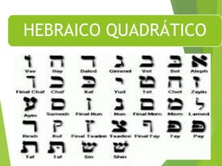 HEBRAICO QUADRÁTICO
Departamento de Teologia da Assembléia de Deus de Caçapava-SP - Curso Básico
CETADEB
19
 