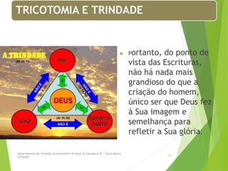 TRICOTOMIA E TRINDADE
 Portanto, do ponto de
vista das Escrituras,
não há nada mais
grandioso do que a
criação do homem,
único ser que Deus fez
à Sua imagem e
semelhança para
refletir a Sua glória.
Departamento de Teologia da Assembléia de Deus de Caçapava-SP - Curso Básico
CETADEB
32
 