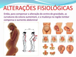 ALTERAÇÕES FISIOLÓGICAS
Então, para compensar a alteração do centro de gravidade, as
curvaturas da coluna aumentam, e a mudança na região lombar
compensa o aumento abdominal
 