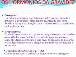 OS HORMÔNIOS DA GRAVIDEZ
 Estrógeno
Hormônio produzido normalmente pelos ovários, durante a
gravidez e produzido placenta,em quantidade crescente .
Acredita -se que sua função básica seja controlar o crescimento
e a função uterina.
 Progesterona
Produzida nos ovários e na placenta, prepara o útero para receber
o embrião.Inchaço facilita a retenção de água, enquanto o
aumento uterino comprime a veia cava, no lado direito do corpo.
A circulação desacelera e o sangue se acumula nas pernas, pés e
tornozelos.
 Gonodotrofina Coriônica (HCG)
Oriunda da placenta, estimula a progesterona e o estrógeno.
 