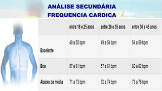 ANÁLISE SECUNDÁRIA
FREQUENCIA CARDICA
 