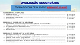 AVALIAÇÃO SECUNDÁRIA
ESCALA DE COMA DE GLASGOW ABAIXO DE 05 ANOS
 