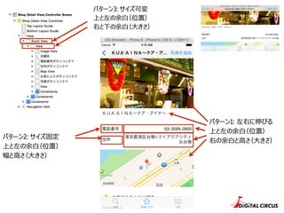 パターン2: サイズ固定 
上と左の余⽩白（位置） 
幅と⾼高さ（⼤大きさ）
パターン1: 左右に伸びる 
上と左の余⽩白（位置） 
右の余⽩白と⾼高さ（⼤大きさ）
パターン3: サイズ可変 
上と左の余⽩白（位置） 
右と下の余⽩白（⼤大きさ）
 
